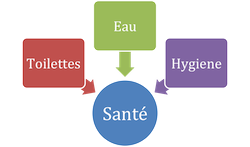 eau2
